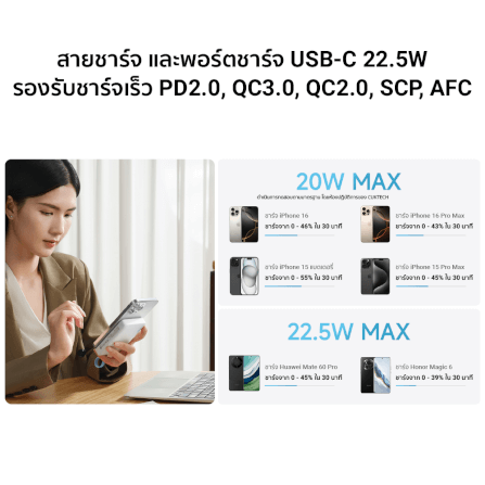 แบตเตอร์รี่สำรอง CUKTECH AURA WPB100L สีขาว 10000 MAH (รองรับเทคโนโลยีชาร์จไร้สาย)_9